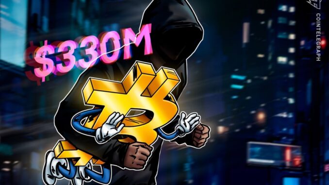Monero likely pumped 50% due to suspected $330M Bitcoin theft: Monero likely pumped 50% due to suspected $330M Bitcoin theft: ZachXBT