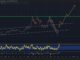 Ethereum Price Prediction: $2,400 Bounce Triggers Bullish Pattern With $3,700 Target