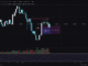 ETH USD Recovery On The Way: What Are Traders Watching For?