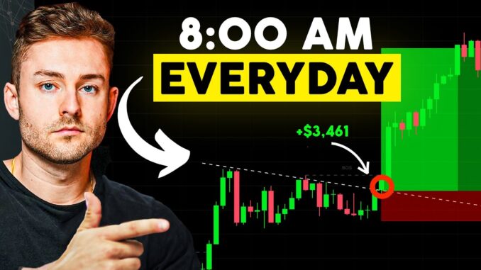 My Simple A+ Trading Strategy I Used To Make $23,259 This Month