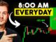 My Simple A+ Trading Strategy I Used To Make $23,259 This Month