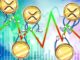 Can XRP Price Break Its $3.66 Multimonth High?