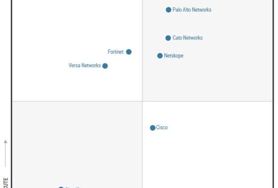 Facing AI-powered threats, CISOs consolidate around single-vendor SASE Facing AI-powered threats, CISOs consolidate around single-vendor SASE