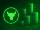 hyperliquid hype hypeusdt