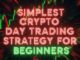 Simplest Crypto Day Trading Strategy For Beginners | Price Action Guide