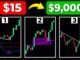 TOP 3 Trading Strategies to Grow a SMALL Trading Account (For Beginners)
