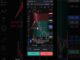 Beginners, Yeh Trading Mistake Daily Paisa Dubati Hai! #Trading #Shorts# BankNifty #Crypto #viral