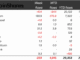 Crypto Inflows Last Week