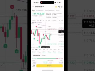 🚀 My simple BITCOIN trading strategy for beginners!