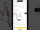 🚀 My simple BITCOIN trading strategy for beginners!