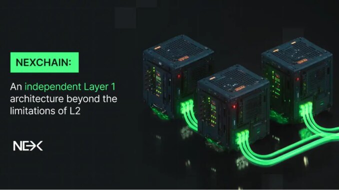 Nexchain (NEX) Among 2025’s Hottest Presales Nexchain (NEX) Among 2025’s Hottest Presales