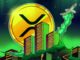 XRP Mirrors 70% Rally Fractal as Price Nears Falling Wedge Breakout