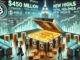0 Million Purchase Sends Total Holdings To New Highs