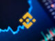 BNB could retest 0 before rallying higher