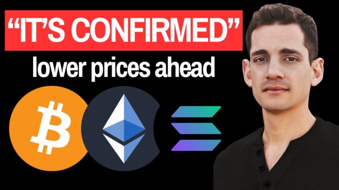 Bitcoin in trouble.