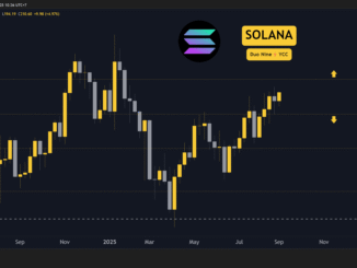 Solana (SOL) Price Predictions for This Week