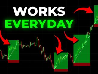 The BEST 5 Minute Scalping Strategy Ever (Simple and Proven)