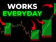The BEST 5 Minute Scalping Strategy Ever (Simple and Proven)